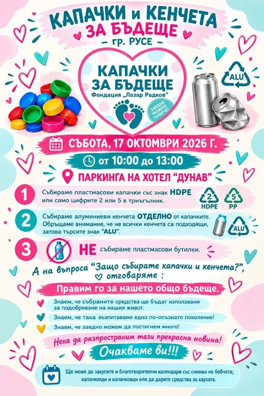 Капачки И Кенчета За Бъдеще